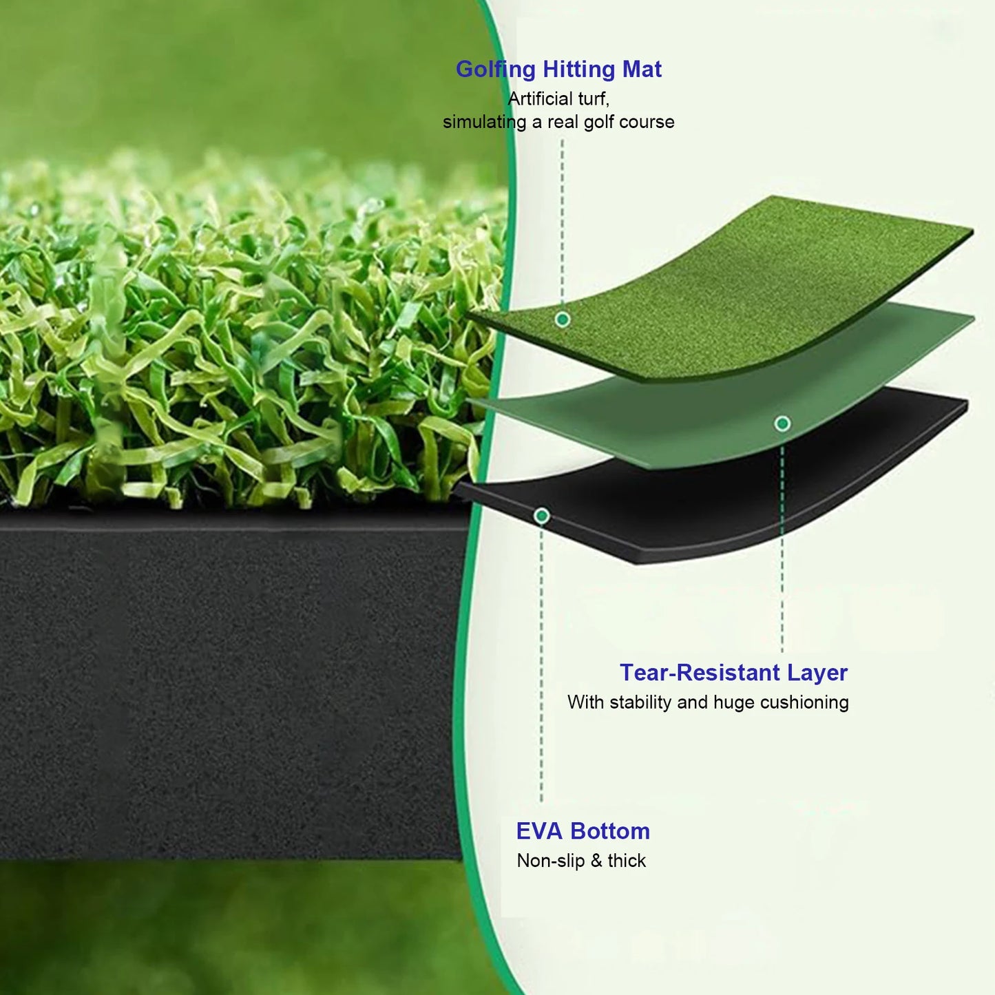 Premium 5x4FT Golf Hitting Mat