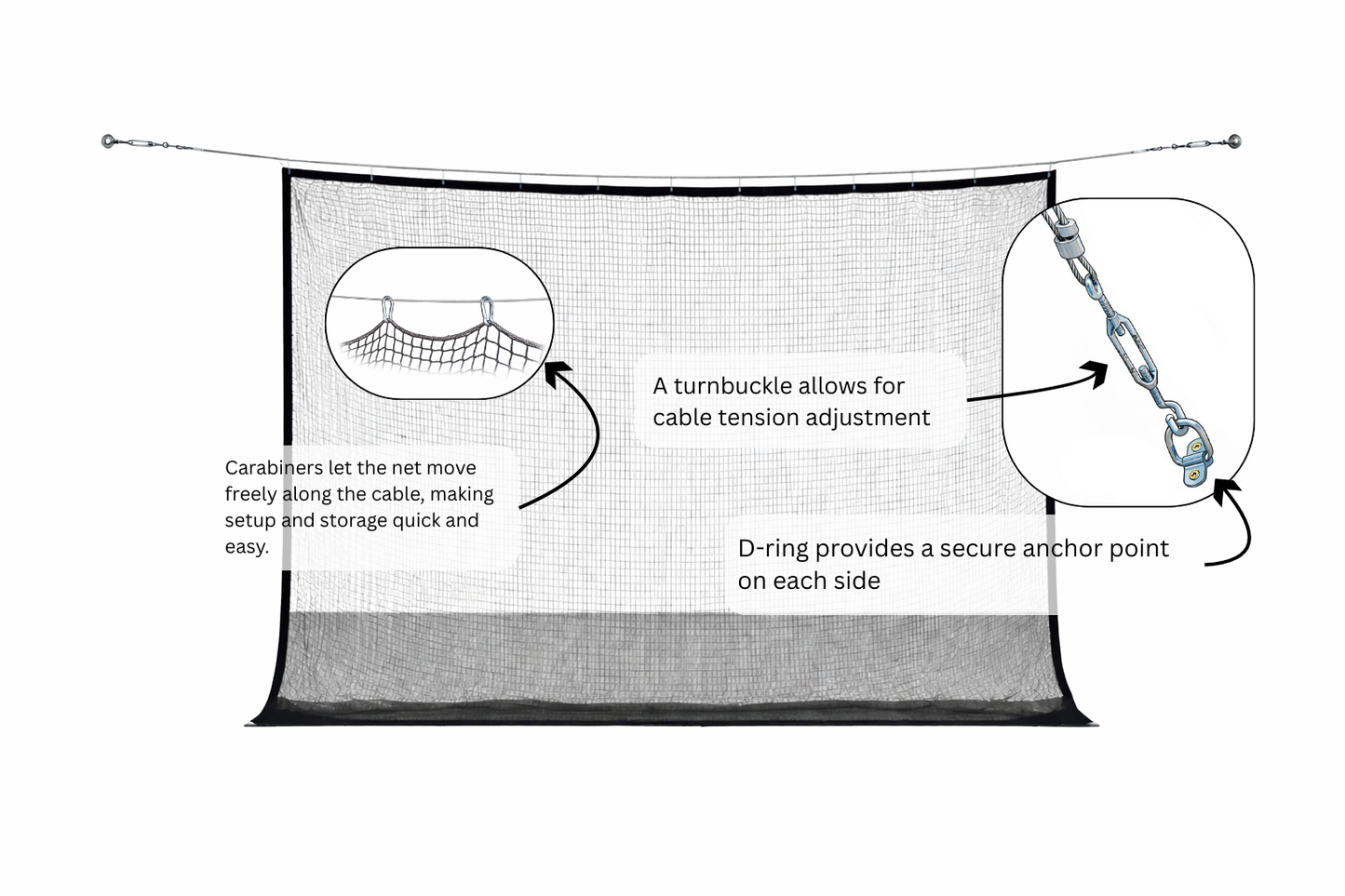 The Garage Bay - Essential - Net, Cable System